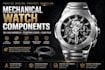 design mechanical watch components, 3d cad models, custom logo and cad file