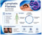design professional medical powerpoint presentations