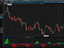 convert tradingview pine script to ninjatrader 8 ctrader quantower mt4 mt5