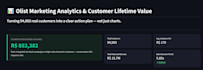 do customer segmentation and retention analysis
