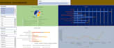 analyze your data and create an interactive power bi dashboard
