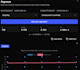 analyze and interpret your data