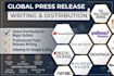 press release distribution submit press release PR distribution PR writing