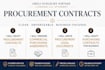 draft an airtight procurement contract a licensed US attorney bespoke purchasing