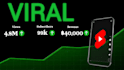 high CTR thumbnail for youtube in 24 hours