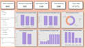 analyze clean and visualize your data in excel