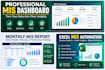 create mis reports and weekly monthly excel reporting
