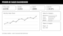 create excel and power bi dashboards and data visualizations