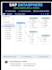 develop sap datasphere data models, sql views and analytics solutions