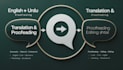manually translate english to urdu and urdu to english