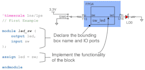 develop fpga systems with verilog rtl digital logic design
