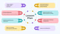 design professional lesson plans and educational content