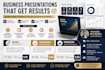 design professional business presentations and pitch decks