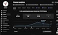 create a faceless youtube content strategy for your channel