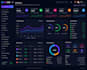 setup the best xui one panel, xtream UI, SSL, epg configure, dns, load balancer
