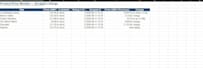 build a python web scraper to monitor product prices
