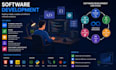 develop modern business software