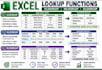 do excel vlookup xlookup pivot table and data cleaning
