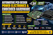 design automotive pcb, power electronics and embedded hardware, pcb multilayer
