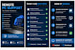 provide remote PC support and troubleshoot computer issues