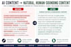edit and humanize your ai generated content