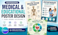 design professional medical and educational posters in canva