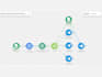 build an ai lead qualification and automation workflow