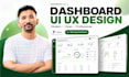 design saas dashboard UI UX, CRM, and admin panel