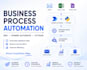 automate your business process using rpa