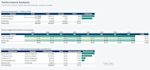 build a startup financial model as a UK chartered accountant