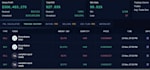 solana crypto bot, solana pump fun bot, solana arbitrage bot, solana volume bot