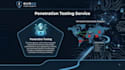 perform a professional penetration test and security audit