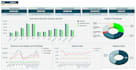 do professional google sheets dashboards, data cleaning, and automation