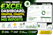 create dynamic excel and google sheets dashboards, graphs, charts and reports