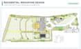 design your residential irrigation system
