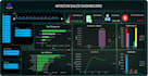 create an interactive excel dashboard