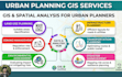 gis mapping and spatial analysis for urban planners