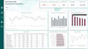 microsoft power bi dashboards