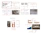 design a professional 2d floor plan for space planning