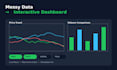 clean your data and build an interactive python dashboard