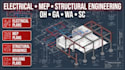 do oh, ga, wa, sc electrical mep plan structural engineering drawings