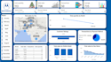 power bi dashboard and data analytics