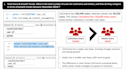 do expert sql data analysis for key business questions