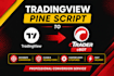 convert tradingview pine script to ctrader cbot