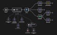 do n8n ai agent automation workflow, custom ai agents n8n workflow
