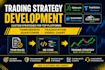 code trading strategies for thinkorswim, tradestation, quantower or sierra chart