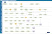 recreate, redesign or redraw diagrams in drawio or visio
