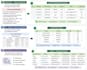 do  fast and accurate data entry and logo design