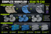 do reverse engineering, mesh repair, scan cleanup, scan to cad and stl to step