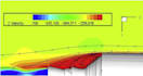 do computational fluid dynamics cfd analysis for you